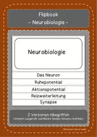 Vorschau - Merkblätter - Flipbook Neurobiologie - Deckblatt