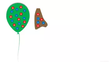 Vorschau - Experimente - Elektrische Ladungen / Elektrostatik / Ladungstrennung: Animation mit Luftballons & Tafelmaterial (Sachkunde/Physik) - Seite 3