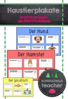 Vorschau - Poster - Strukturvorlagen für Haustier-Plakate - Deckblatt