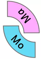 Vorschau - Spiele - Buchstabensynthese: "Legekreis M" - Seite 3
