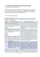 Vorschau - Stundenentwürfe - schriftliche Arbeit UPP Würfelgebäude in der Schattenbox - Seite 2
