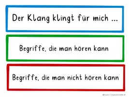Vorschau - Stundenentwürfe - Textvertonung Übung, Musik Praxis, Wörter vertonen, Teil 2 - Seite 3