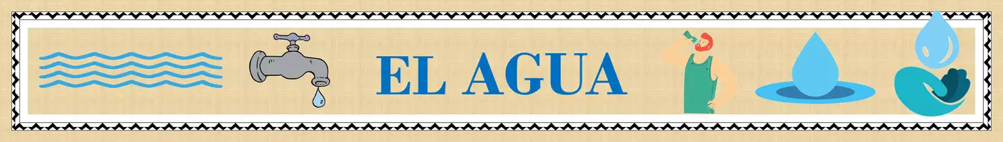 Vista previa - Decoración del aula - El agua Pancarta - página 1