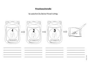 Vorschau - Arbeitsblätter - Pinselführerschein & Pinselwaschstraße - Seite 1