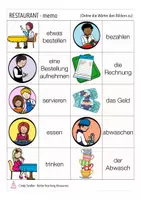 Vista previa - Juegos / Gamificación - im Restaurant / essen gehen Spiel Deutsch / Alemán - página 2