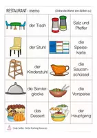 Vista previa - Juegos / Gamificación - im Restaurant / essen gehen Spiel Deutsch / Alemán - página 3