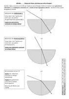Vorschau - Arbeitsblätter - PHYSIK / Optik / Brechung / Übungsblatt mit LÖSUNG - Seite 1