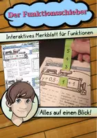 Vorschau - Stundenentwürfe - Zuordnungen und Funktionen Gesamtpaket (wachsend) - Deckblatt