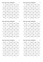 Aperçu - Jeux - Arithmétique mentale - Multiplication - Bingo - Page de couverture