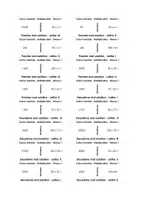 Aperçu - Jeux - Arithmétique mentale - Multiplication - Dominos (Niveau 1, Niveau 2, Niveau 3) - Page de couverture