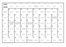 Aperçu - Jeux - Arithmétique mentale - Multiplication - Jeu de dés - Page 1