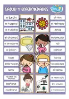 Aperçu - Jeux - salud y enfermedades clip cards Espagnol - Page 2