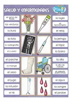 Aperçu - Jeux - salud y enfermedades clip cards Espagnol - Page 3