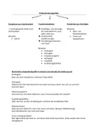 Vorschau - Arbeitsblätter - Einkommensquellen - Seite 2