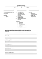 Vorschau - Arbeitsblätter - Einkommensquellen - Deckblatt