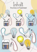 Vorschau - Unterrichtsreihen - Tafelbild: Der Stromkreis/ Strom/ Schaltskizze - Seite 2