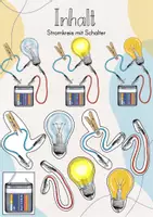 Vorschau - Unterrichtsreihen - Tafelbild: Der Stromkreis/ Strom/ Schaltskizze - Seite 3