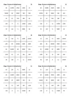 Aperçu - Jeux - Arithmétique mentale - Multiplication et Division - Bingo - Page 3