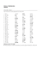 Aperçu - Feuilles d'exercices - Arithmétique mentale - Multiplication et Division - Choix multiple (Niveau 1, Niveau 2, Niveau 3) - Page 1