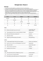 Vorschau - Spiele - Biologie-Quiz - Klasse 5 - Seite 1