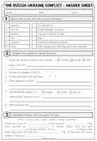 Vorschau - Arbeitsblätter - Russia-Ukraine Conflict Englisch – Ukraine-Krise, Russland und Ukraine, Reading Comprehension, Leseverstehen, Lesetext, Vocabulary, Speaking | Arbeitsblatt, Aufgaben, differenziertes Unterrichtsmaterial 5., 6., 7., 8. Klasse - Seite 3
