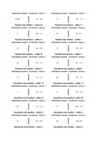 Aperçu - Jeux - Arithmétique mentale - Soustraction - Dominos (Niveau 1, Niveau 2, Niveau 3) - Page de couverture
