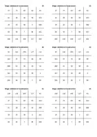 Aperçu - Jeux - Arithmétique mentale - Addition et Soustraction - Bingo - Page 3