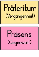 Vorschau - Fördermaterial/Inklusion - 32 Wortkarten: Präteritum (unregelmäßige Verben) - Seite 2