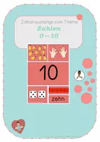 Vorschau - Arbeitsblätter - Materialpaket - Zahlen 0-10 in der Gebärdensprache - Deckblatt