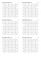 Aperçu - Jeux - Additionner et soustraire des nombres décimaux - Bingo - Page 1