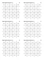 Aperçu - Jeux - Additionner et soustraire des nombres décimaux - Bingo - Page 2