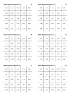 Aperçu - Jeux - Additionner et soustraire des nombres décimaux - Bingo - Page 3