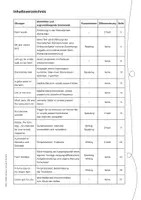 Vorschau - Unterrichtsreihen - Let's go to the farm - Grammatikübungen und kompetenzorientierte Aufgaben - Seite 3