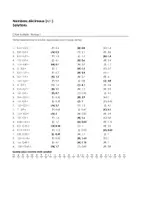 Aperçu - Feuilles d'exercices - Additionner et soustraire des nombres décimaux - Choix multiple (Niveau 1, Niveau 2, Niveau 3) - Page 1