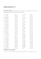 Aperçu - Feuilles d'exercices - Additionner et soustraire des nombres décimaux - Choix multiple (Niveau 1, Niveau 2, Niveau 3) - Page 2