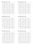 Aperçu - Jeux - Nombres décimaux - Division - Bingo - Page de couverture