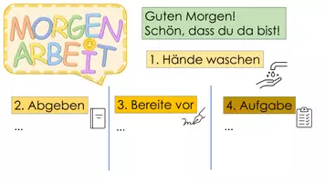 Vorschau - Präsentationen/Tafelbilder - WoKA Morgenarbeit - Seite 1