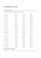 Aperçu - Feuilles d'exercices - Nombres décimaux - Choix multiple (Niveau 1, Niveau 2, Niveau 3) - Page de couverture