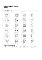 Aperçu - Feuilles d'exercices - Nombres décimaux - Choix multiple (Niveau 1, Niveau 2, Niveau 3) - Page 3