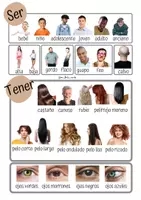 Vista previa - Juegos / Gamificación - Descripción de personas - página 1