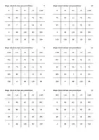 Aperçu - Jeux - Calculs de base avec parenthèses - Bingo - Page 1