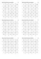 Aperçu - Jeux - Calculs de base avec parenthèses - Bingo - Page 2