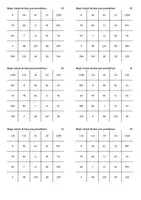 Aperçu - Jeux - Calculs de base avec parenthèses - Bingo - Page 3