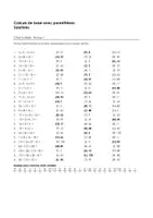 Aperçu - Feuilles d'exercices - Nombres décimaux - Choix multiple (Niveau 1, Niveau 2, Niveau 3) - Page 1
