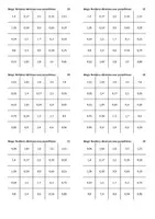 Aperçu - Feuilles d'exercices - Nombres décimaux avec parenthèses - Bingo - Page 3