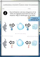 Vorschau - Arbeitsblätter - Aggregatszustände des Wassers - Seite 2