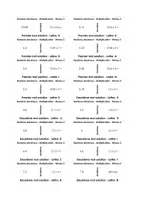 Aperçu - Jeux - Nombres décimaux - Multiplication - Dominos (Niveau 1, Niveau 2, Niveau 3) - Page 1