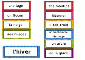 Aperçu - Feuilles d'exercices - Mur de mots : vocabulaire de l'hiver - Page 1