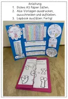 Vorschau - Stundenentwürfe - Lapbook - Multiplikation / Kleines Einmaleins - Seite 1