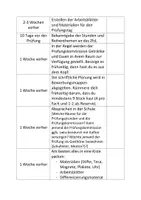 Vorschau - Merkblätter - Checkliste Unterrichtspraktische Prüfung/Kolloquium - Seite 3